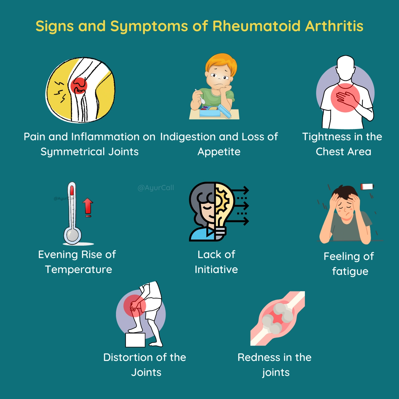 Rheumatoid Arthritis Symptoms