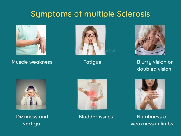 Symptoms of Multiple Sclerosis
